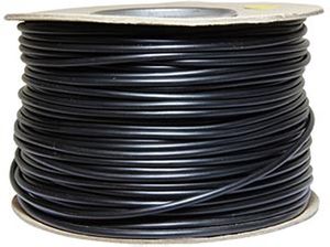 PVC / Thin Wall Cables