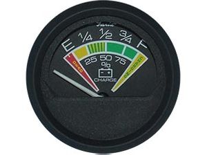 Battery Condition Gauges