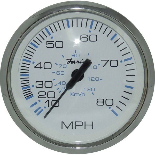 Faria Speedometer in Chesapeake SS White (Mechanical Pitot / 80MPH)